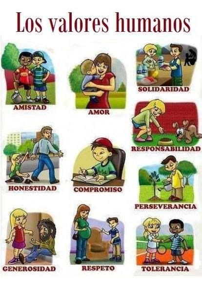 Los Valores Humanos Imagenes De Los Valores Educación De Niños