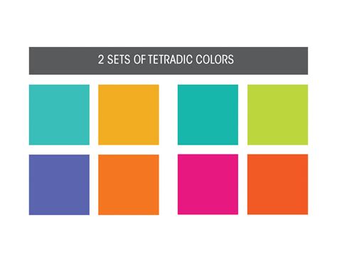 Tetradic colors-combinations of 4 colors that form a ...