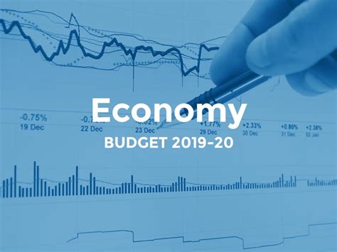 Budget 2019 20 The Economy Ppt