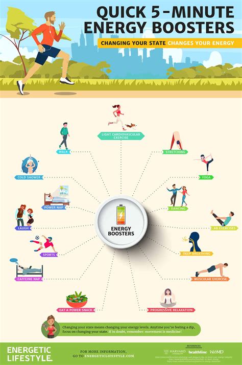 How To Get More Energy Infographic 5 Minute Natural Energy Boosters
