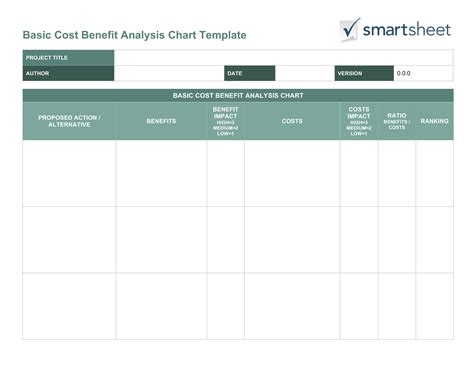 The analysis can be used to help decide almost any course of action, but its most common use is to decide whether to proceed with a major expenditure. Free Cost Benefit Analysis Templates Smartsheet