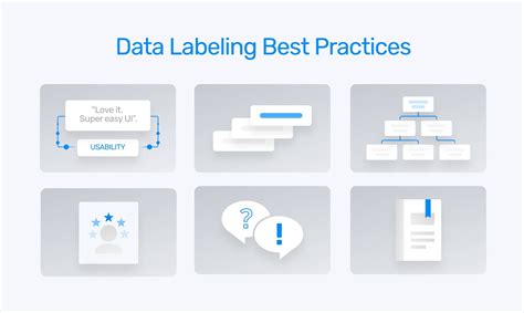 Guide To Data Labeling For Ai