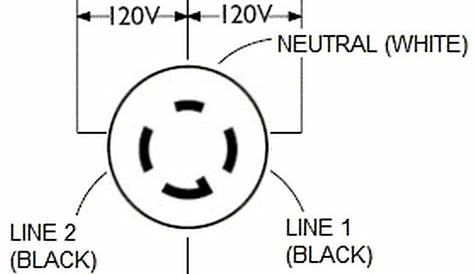 L14-30 Wiring Diagram - Wiring Diagram