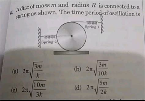 Rotational Motion Physics Iit Jee Class Topperlearning