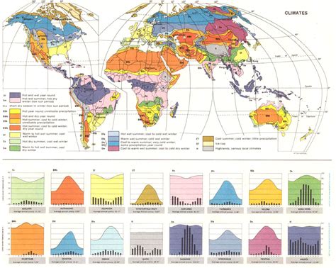 World Map Of Koppen Geiger Climate Classification South America Map