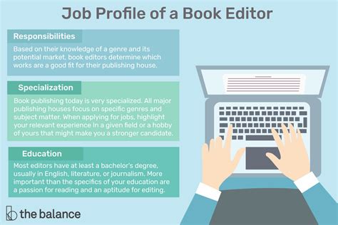 But it's exciting all the same and can give you a window into the magnificent writing we have some tips for you on how to start out on the path to become a book editor. Book Editor Job Description: Salary, Skills, & More