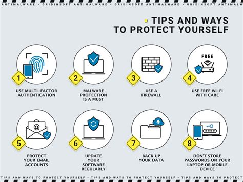 Working Tips To Protect Your Personal Data Gridinsoft Blogs
