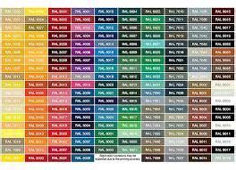 Powder Coating Color Chart Google Search In Color Chart Chart