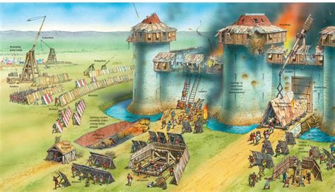 An Image Of A Castle With Many Towers And Other Structures In The