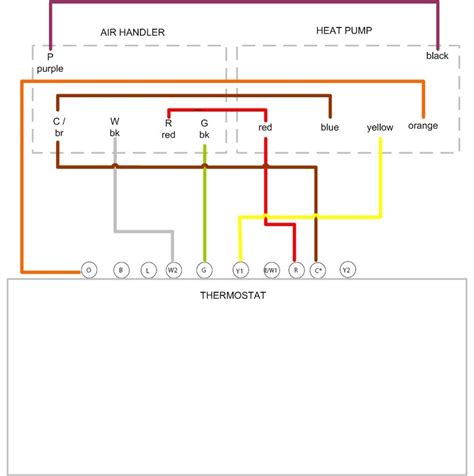 All outside a/c wiring diagrams are very close to being the same. Rheem Air Handler Wiring Schematic