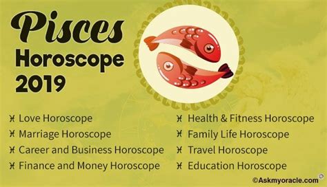 Pisces Horoscope 2021 Pisces Yearly Astrology Predictions Horoscope