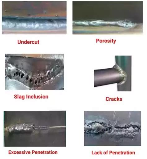 19 Common Types Of Welding Defectscauses And Remedies