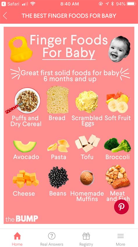 Some parents introduce finger foods when babies are six months old. Pin by KATIE GUSTAVESEN | SprinkledSa on baby things ...