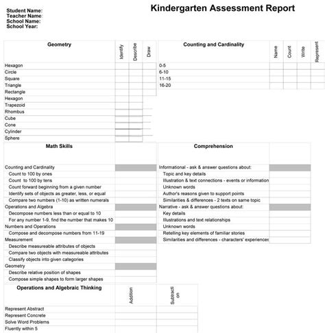 Kindergarten Assessment Report
