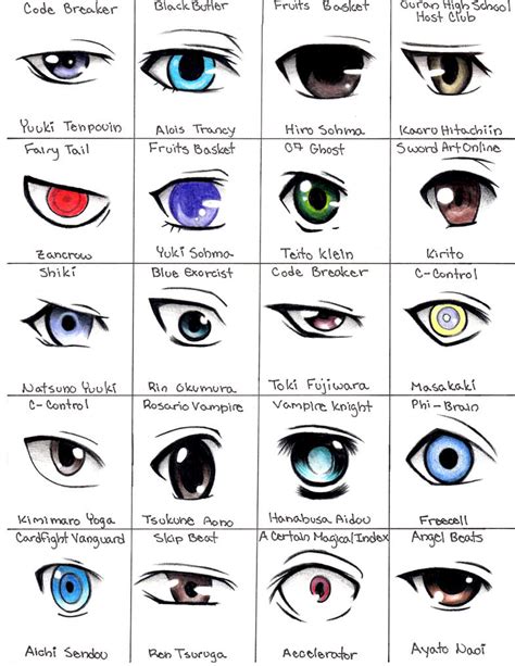 Wow Eyes Anime Eyes Manga Eyes Anime Eye Drawing