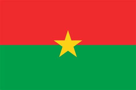 Daten And Fakten Burkina Faso Kinderweltreise