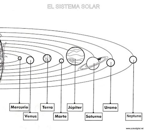 El sistema solar es complejo, pero con estas fotografías aprenderás sus partes más importantes, situarás los planetas y en definitiva, conocerás nuestro sistema solar. El sistema solar para colorear | Espacio | Pinterest ...