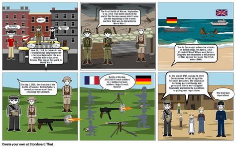 Events Of World War I Storyboard By 1017a21b