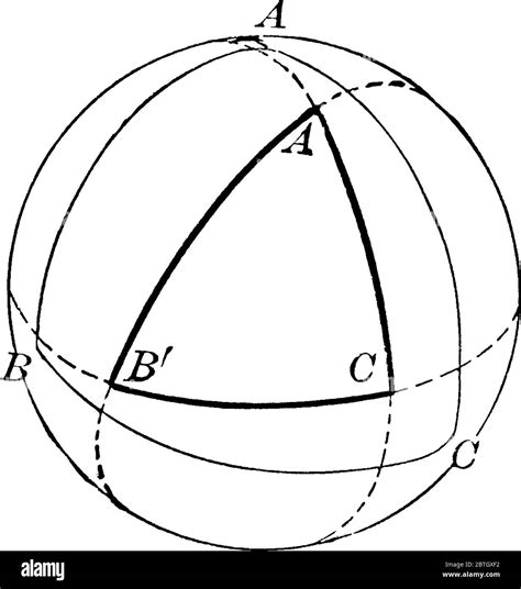 A Spherical Triangle Formed On The Surface Of A Sphere By Three Great