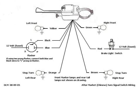 These wire diagrams show electric wires for trailer lights, brakes, aux power, breakaway kit and connectors. TheSamba.com :: View topic - Wiring Help