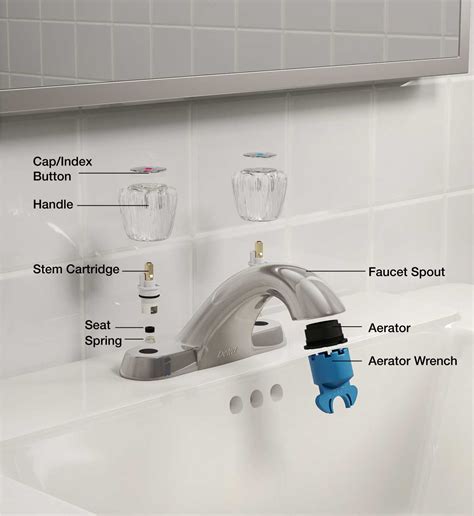 Delta bathroom faucet aerator repair moen diagram kitchen assembly sink faucets. Faucet Parts - The Home Depot