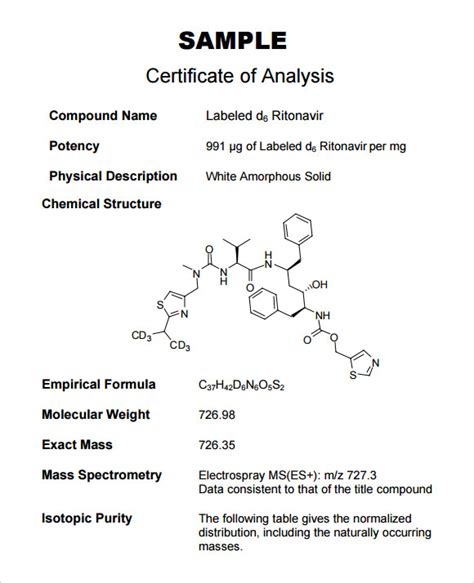 Sample Certificate Of Analysis