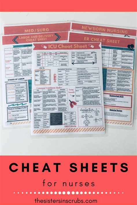 Cheat Sheets Full Of Information And Helpful Tips For