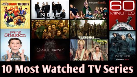 Tv Series Top 10 Most Watched Tv Series In The World By Curious