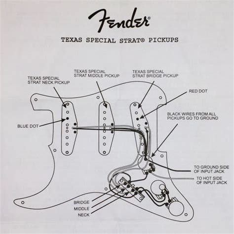 I thought it would be a great idea if we as winders put our diagrams up here with a color code. Fender Custom Shop Wiring Diagram - Wiring Diagram & Schemas