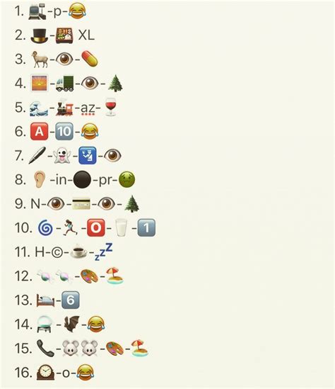 Ok Lets Try Some Emojitrivia But This Time With Antihypertensives