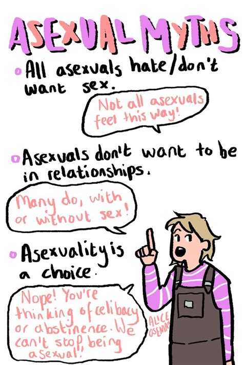 Comic Strip About Asexuality Book Show Cute Stories Bookish