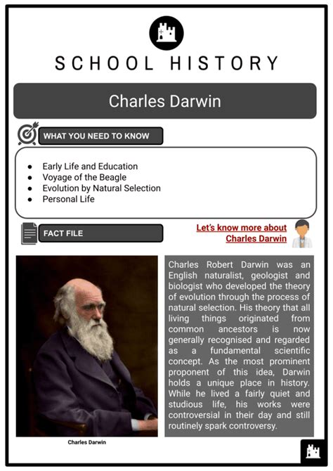 Charles Darwin Life Voyage Evolution By Natural Selection