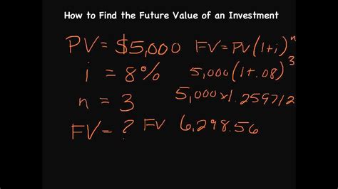Episode 37 How To Calculate The Future Value Of A Lump Sum Investment