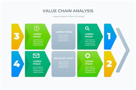 Free Vector Value Chain Chart Infographic