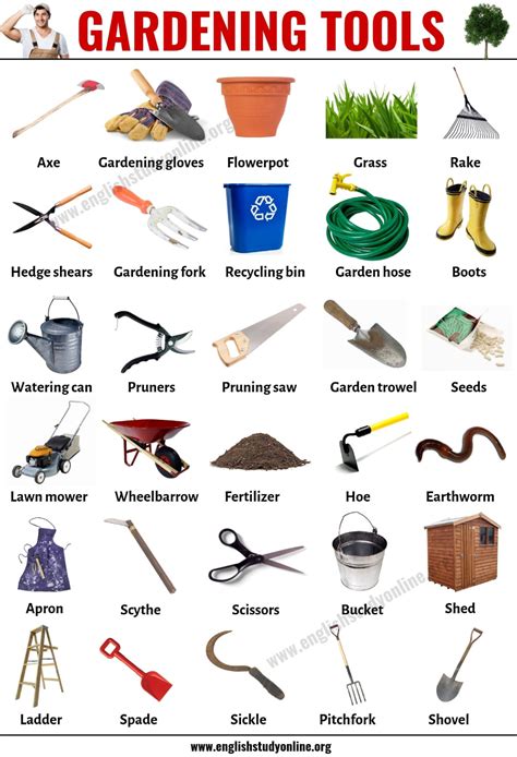 Gardening Tools List With Pictures Blue Dis Children S Gardening