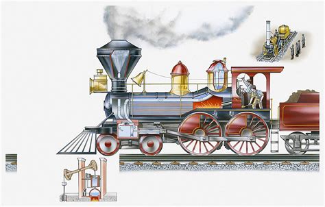 How Do Steam Engines Work