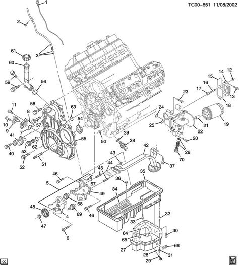 Duramax Engine Parts Diagram