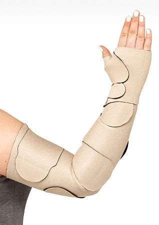 How To Wrap Your Arm Or Hand For Lymphedema A Step By Step Guide