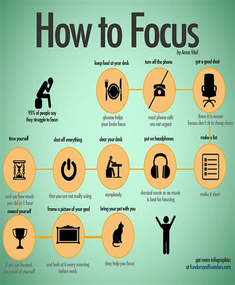 12 Awesome Productivity Hacks To Immediately Improve Your Focus