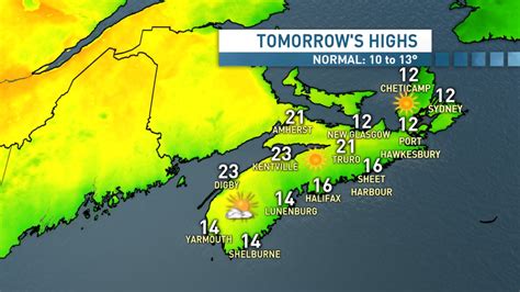 Sun And Warm Temperatures To Heat Up Nova Scotia On Friday Cbc News