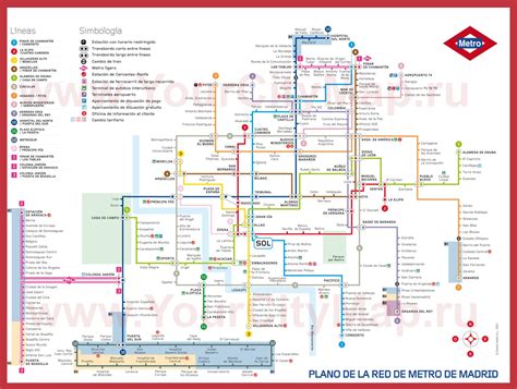 Схема Карта метро Мадрида