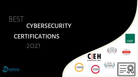 Best Cybersecurity Certifications A Quick Guide 2021 Cybervie