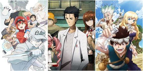 Anime Scientist Characters