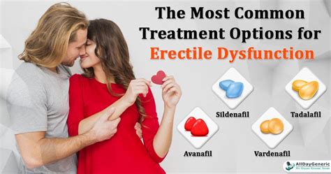 The Most Common Treatment Options For Erectile Dysfunction