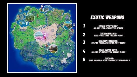 Where To Find All Exotic Mythic Weapons In Fortnite Season 5