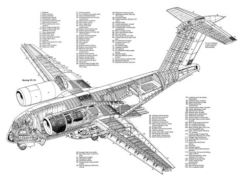 Pin On Aerospace Cutaways And Diagrams