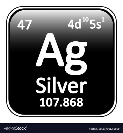 Periodic Table Element Silver Icon Royalty Free Vector Image
