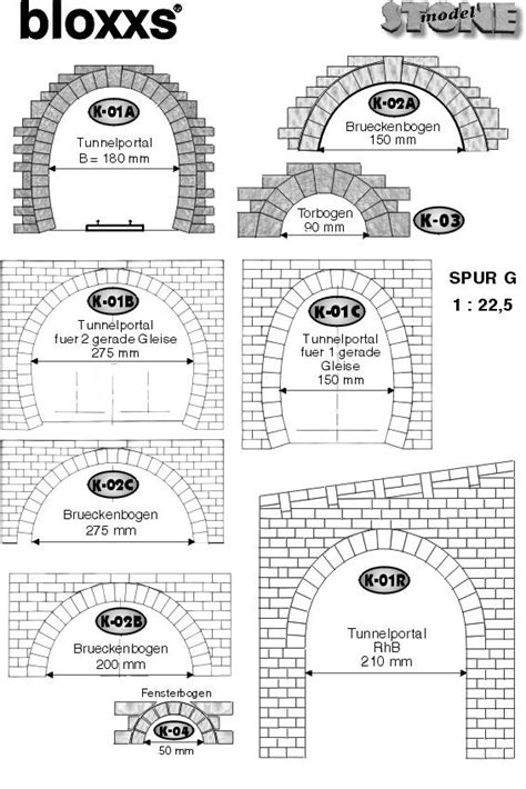 Spur n modellbahnen pdf anleitung herunterladen. K-01 A Tunnelportal Sandstein, Durchfahrt Kurve | bloxxs.de