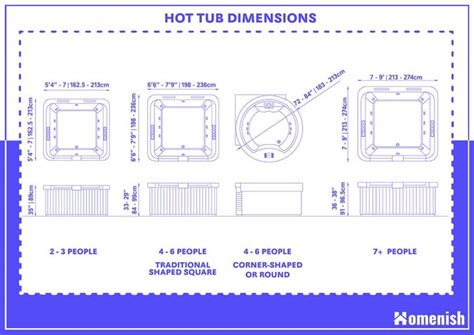 Hot Tub Dimensions And Guidelines With Drawings Homenish