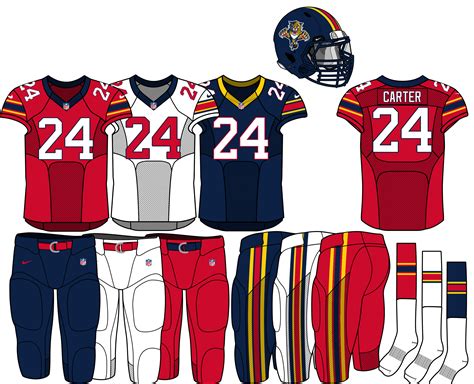 If NHL teams were NFL teams (Thrashers and Golden Seals Added)(Concluded) - Page 7 - Concepts ...